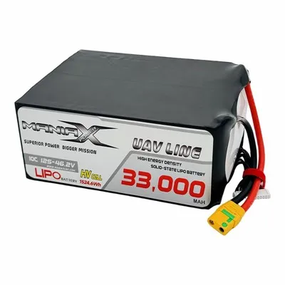 Mesin penjelajah waktu baterai lithium tingkat tinggi